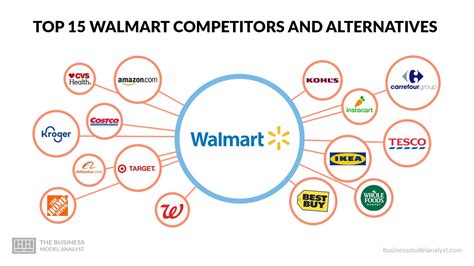 Manalto: Revenue, Competitors, Alternatives.